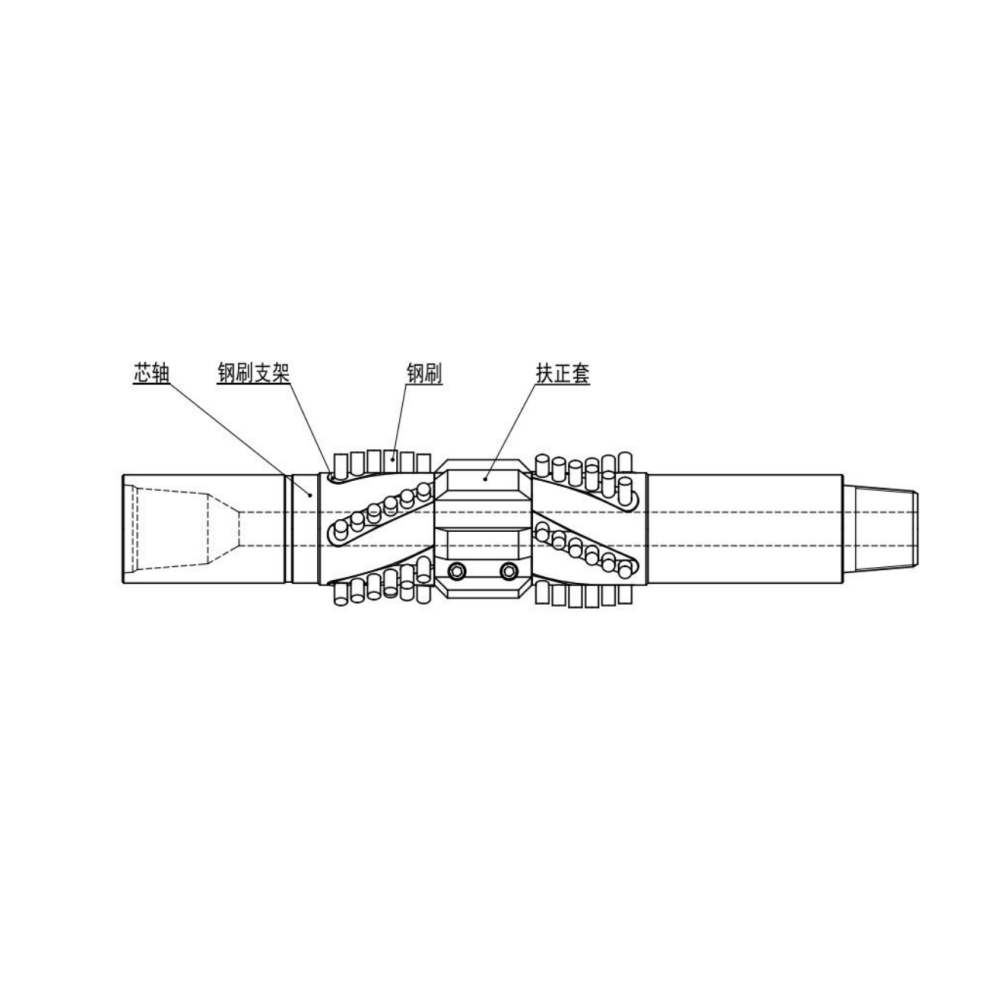 套管刷 TGS 型 (I 型)