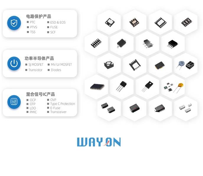 维安产品线