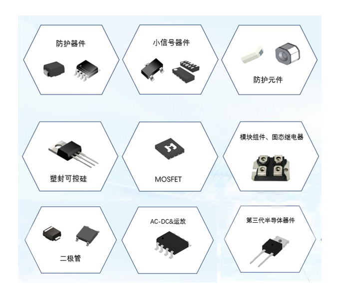 捷捷微电产品线