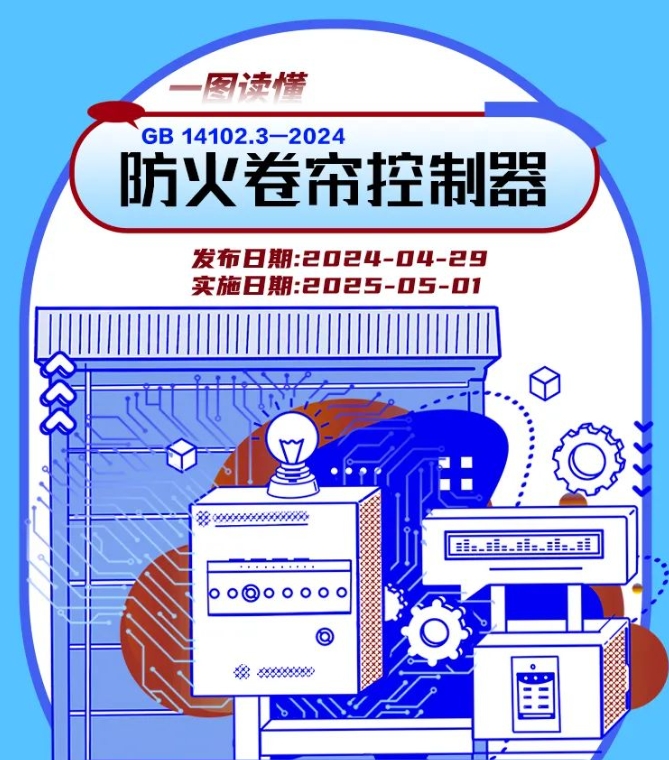 一图读懂 | 新国标GB 14102.3-2024《防火卷帘 第3部分：防火卷帘控制器》