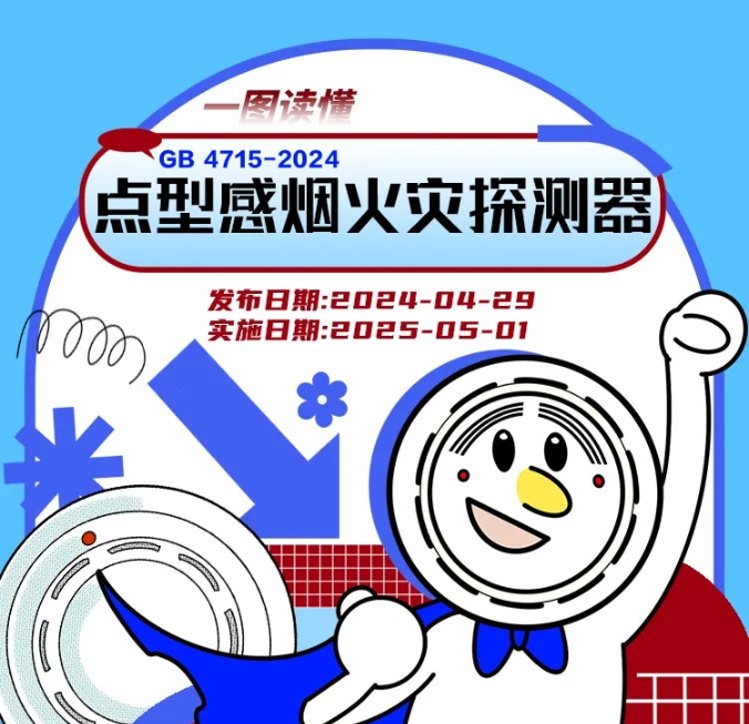 一图读懂 | 新国标《点型感烟火灾探测器》（GB 4715-2024）
