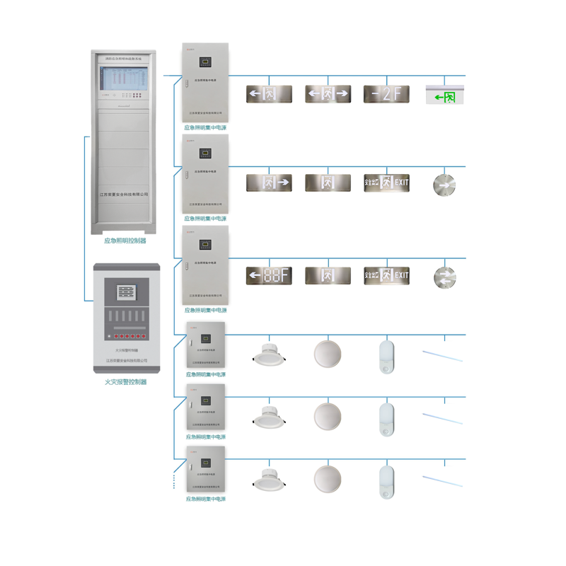 消防应急照明及疏散指示系统图