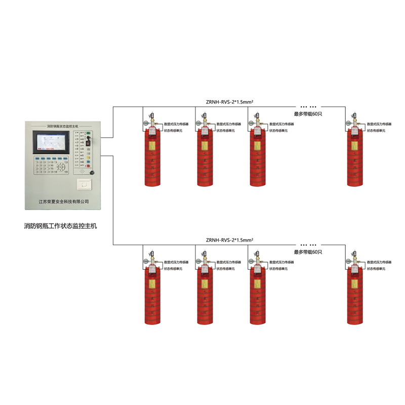 消防钢瓶状态监控系统图