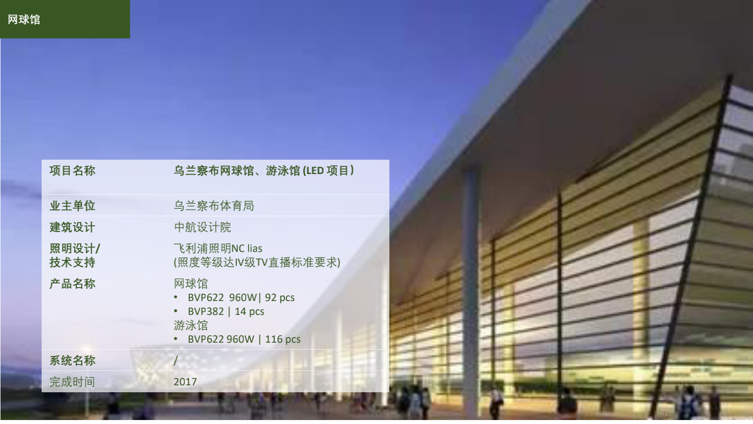 Sports_Case Study_20190124_58