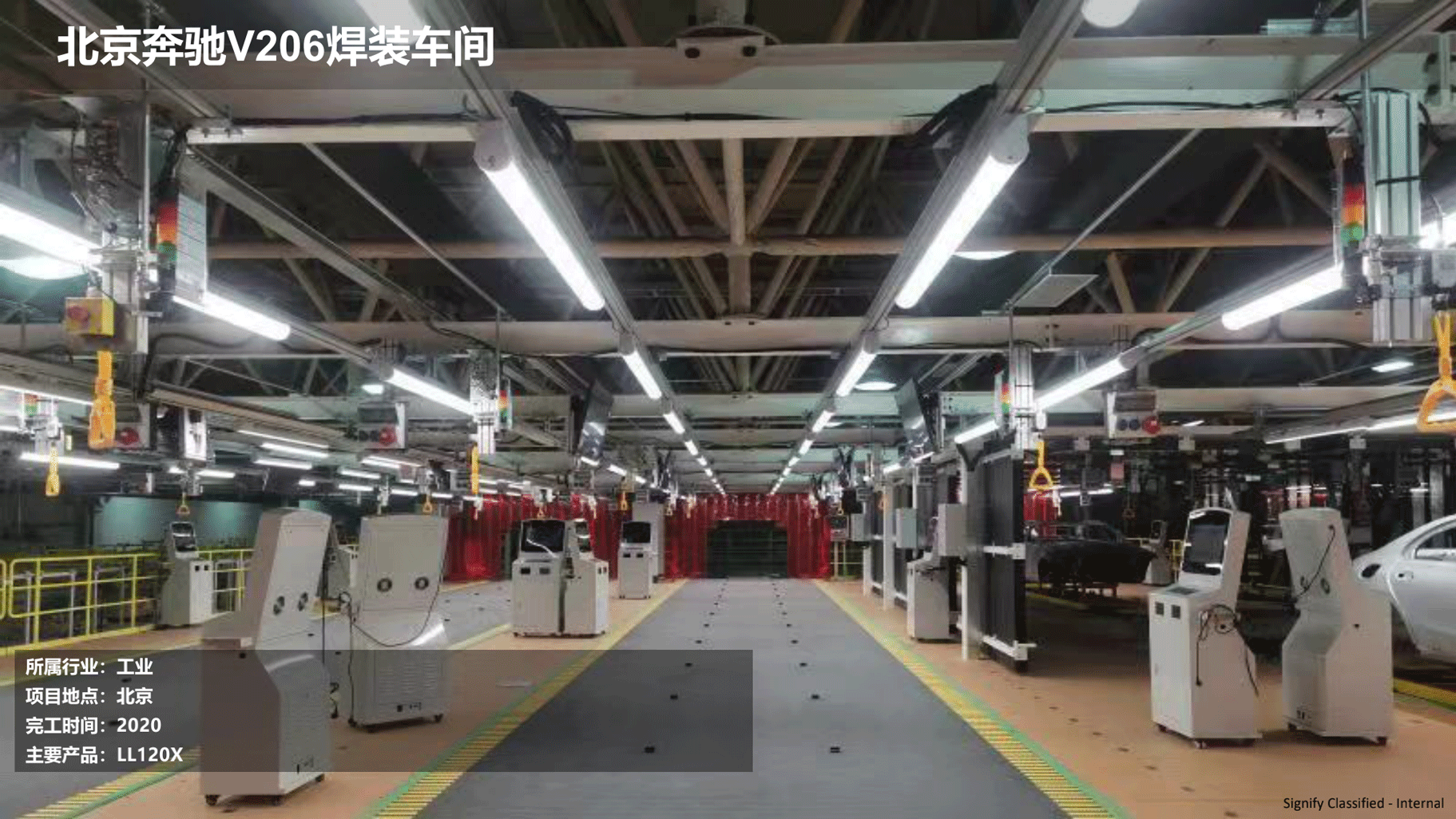 飛利浦照明工業(yè)行業(yè)案例202111版_35