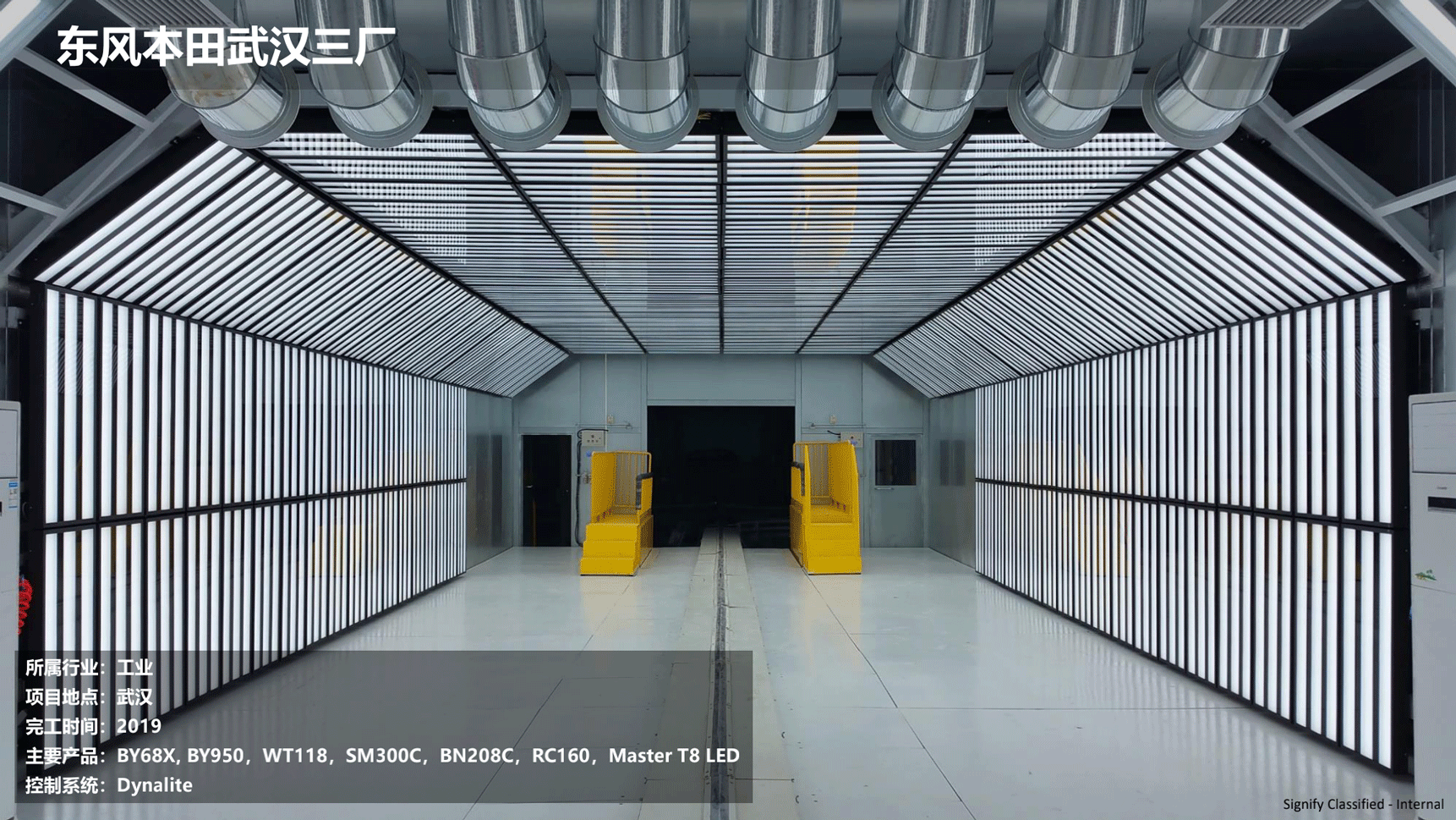 飛利浦照明工業(yè)行業(yè)案例202111版_46