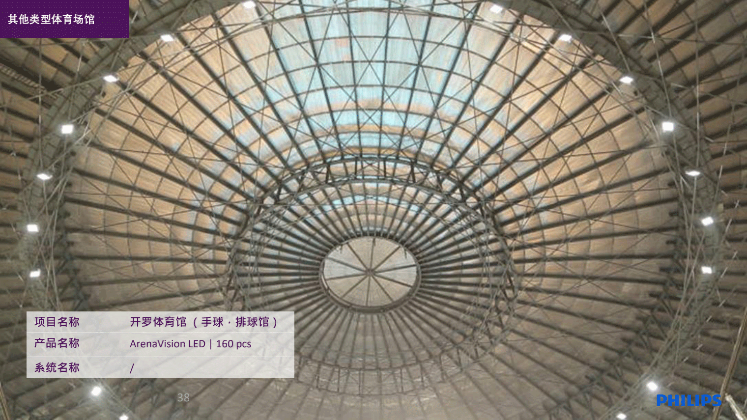 Sports_Case-Study_20190124_37