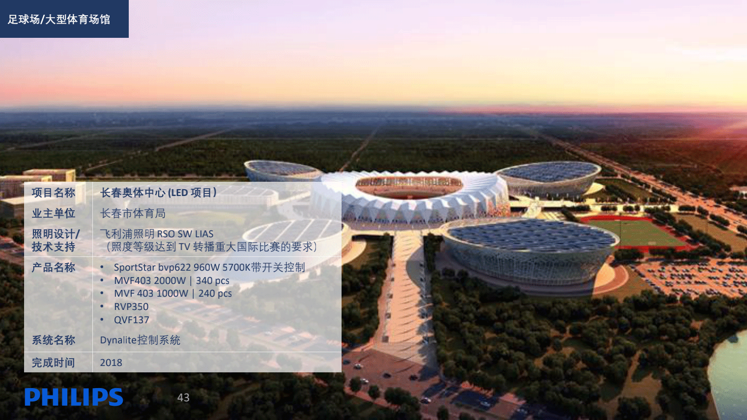 Sports_Case-Study_20190124_42