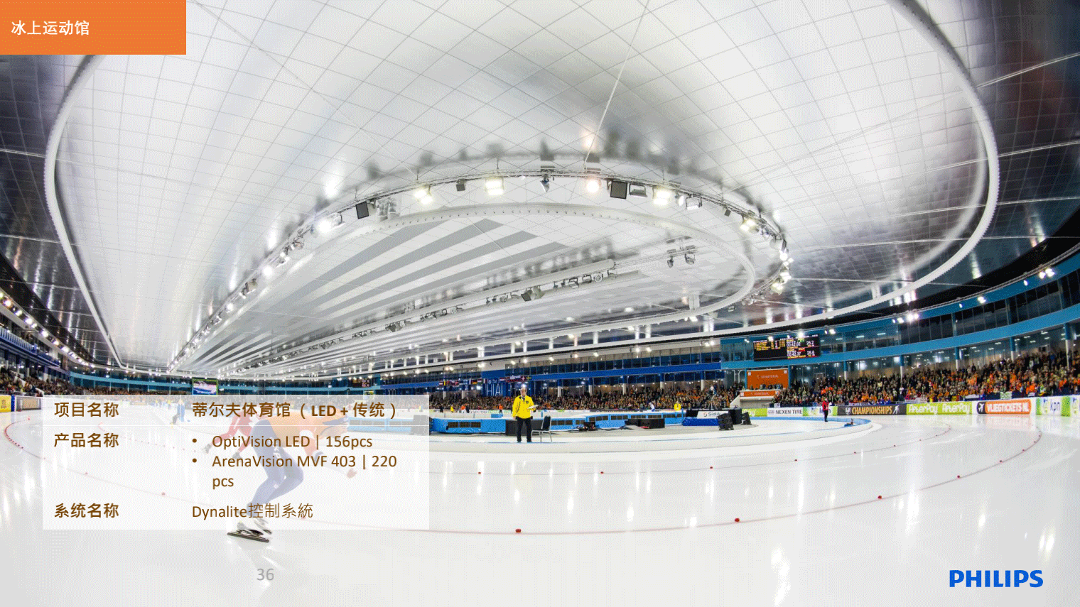 Sports_Case-Study_20190124_35