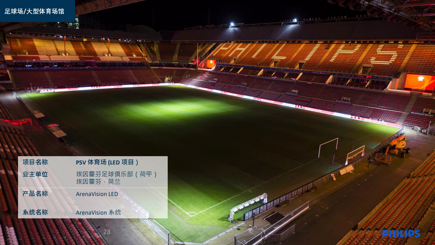 Sports_Case-Study_20190124_27