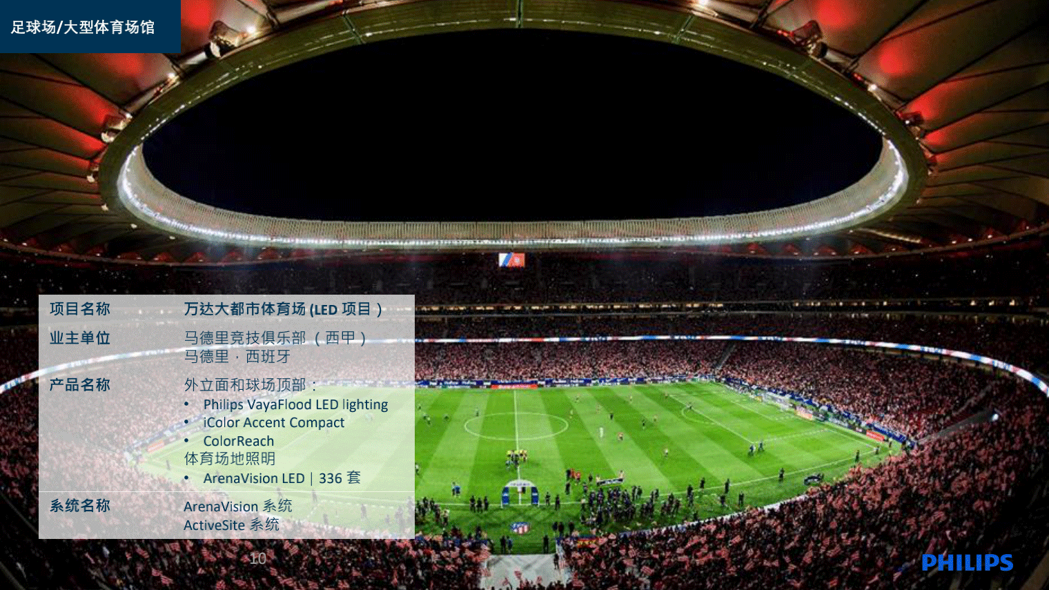 Sports_Case-Study_20190124_09