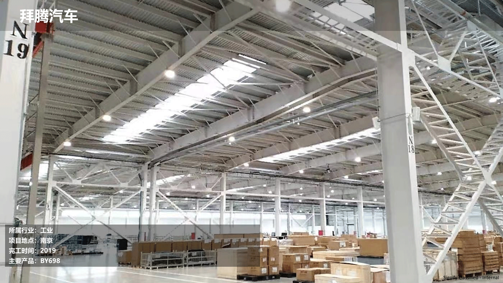 飛利浦照明工業(yè)行業(yè)案例202111版_40