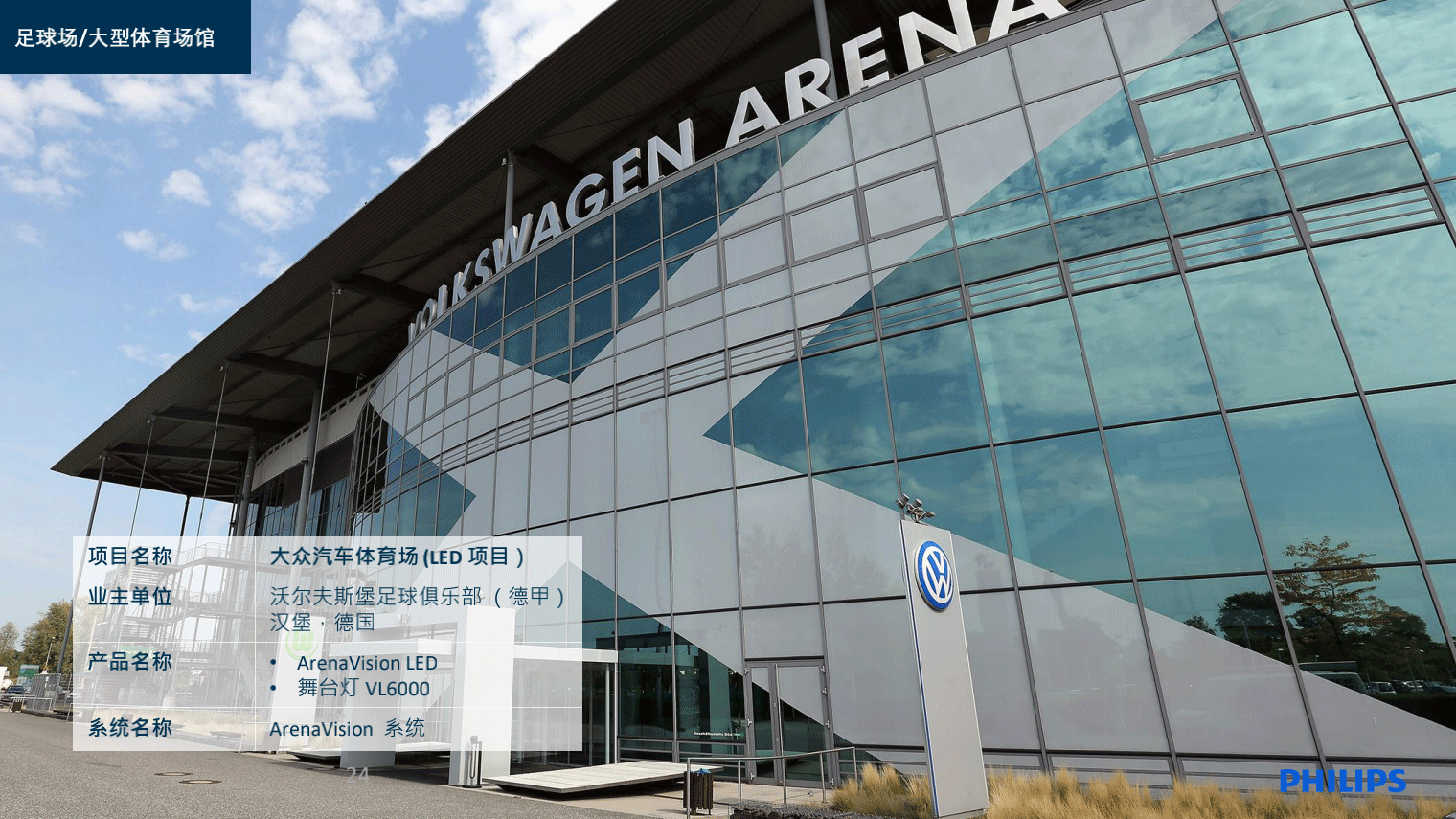 Sports_Case-Study_20190124_23