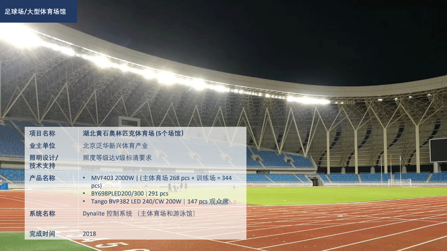 Sports_Case-Study_20190124_47