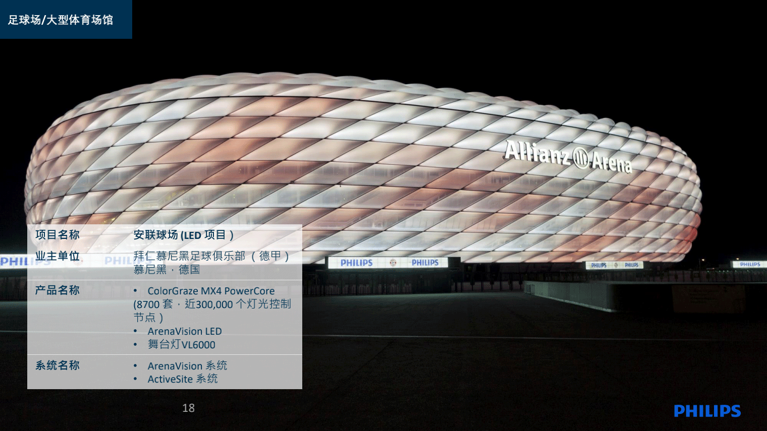 Sports_Case-Study_20190124_17