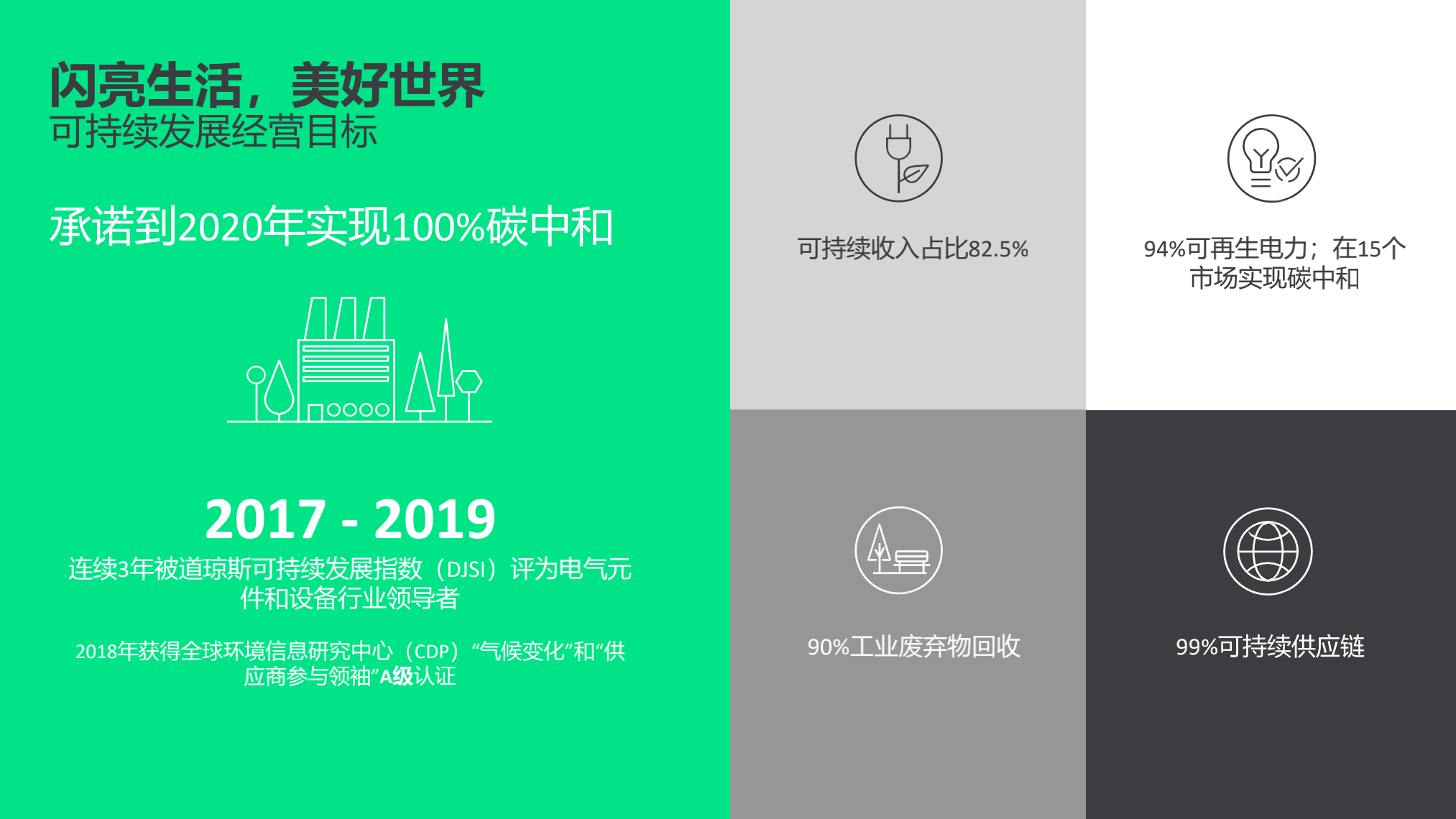 昕諾飛隧道照明整體解決方案_貴州高速集團隧道照明改造項目_20210430(1)_05