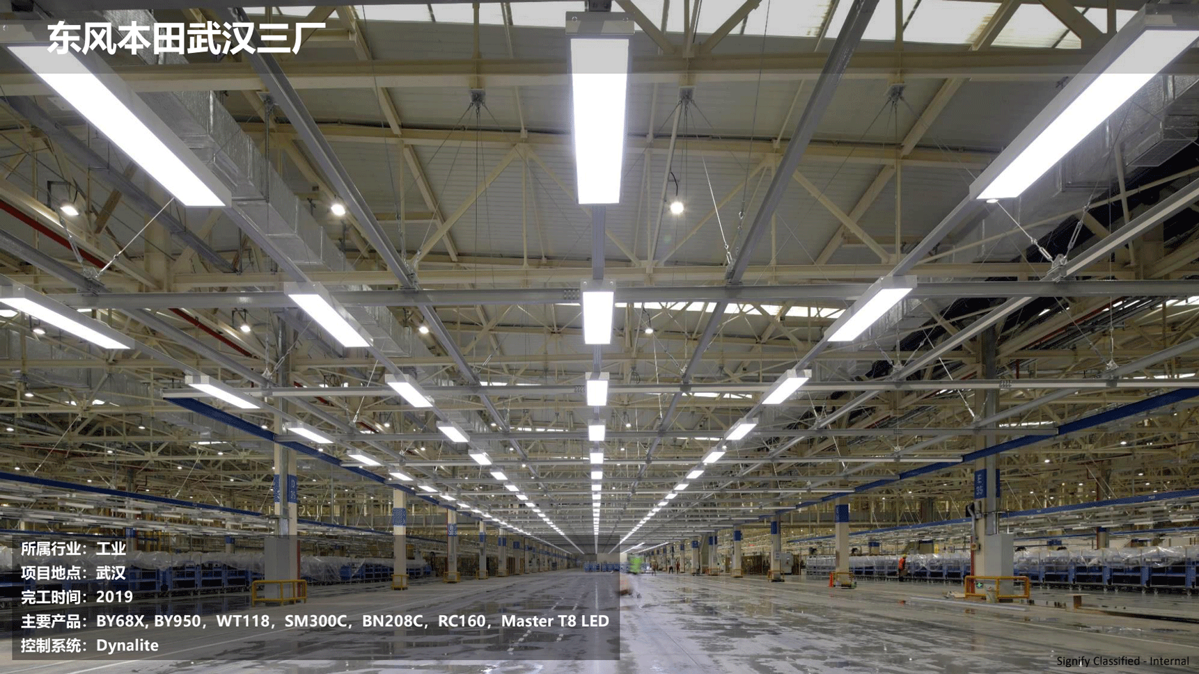 飛利浦照明工業(yè)行業(yè)案例202111版_42