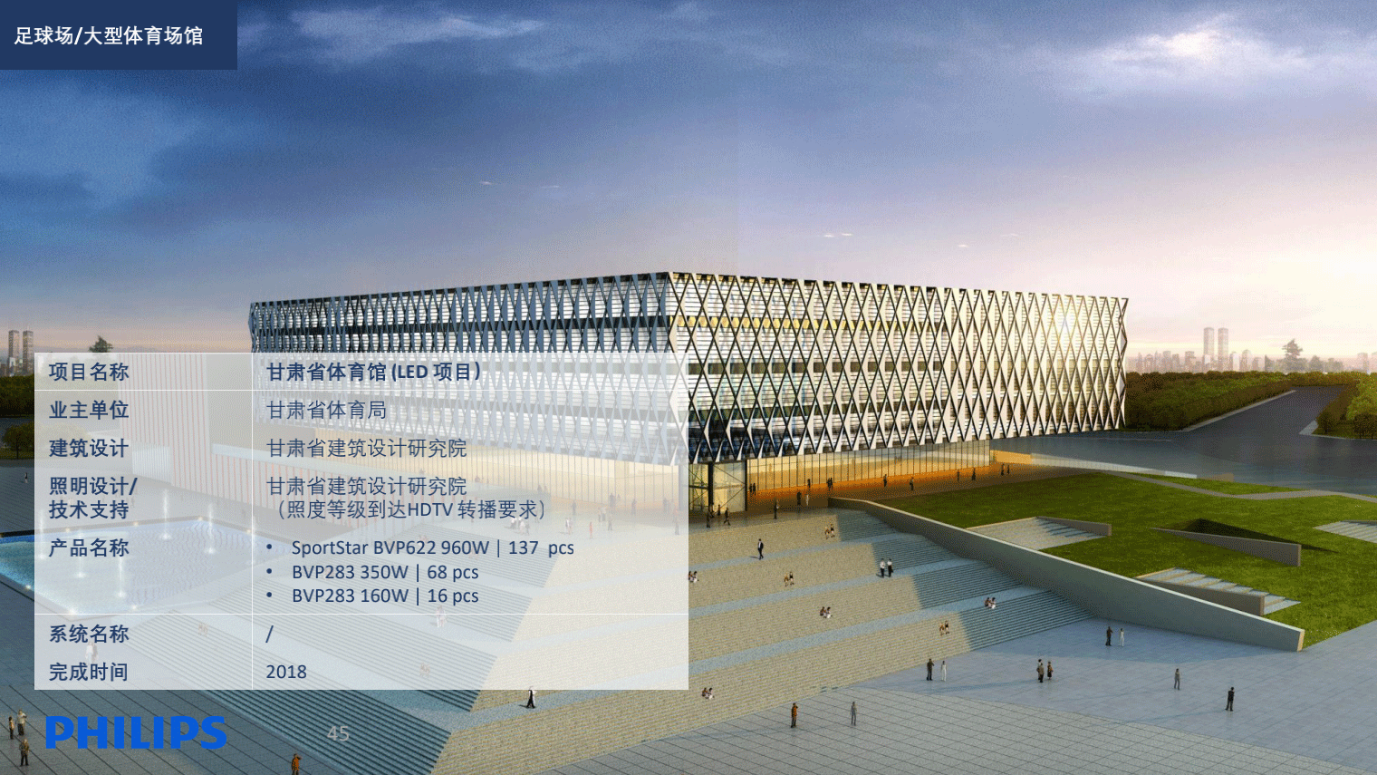 Sports_Case-Study_20190124_44