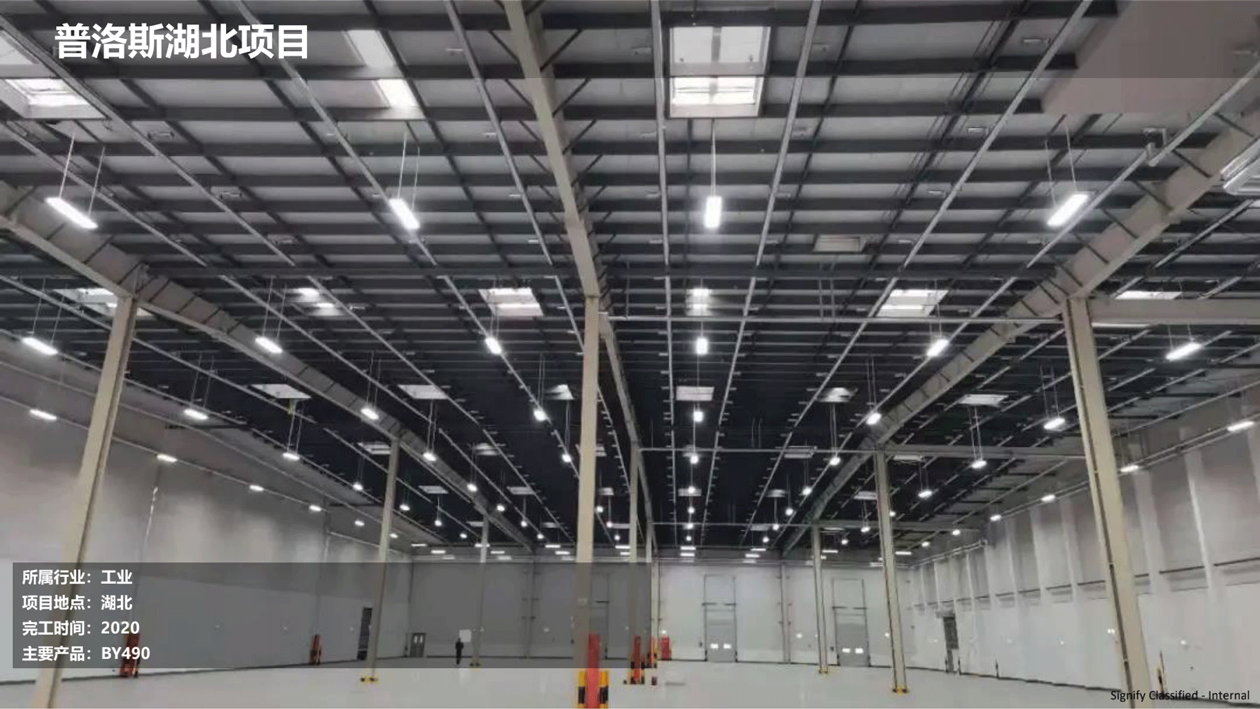 飛利浦照明工業(yè)行業(yè)案例202111版_116