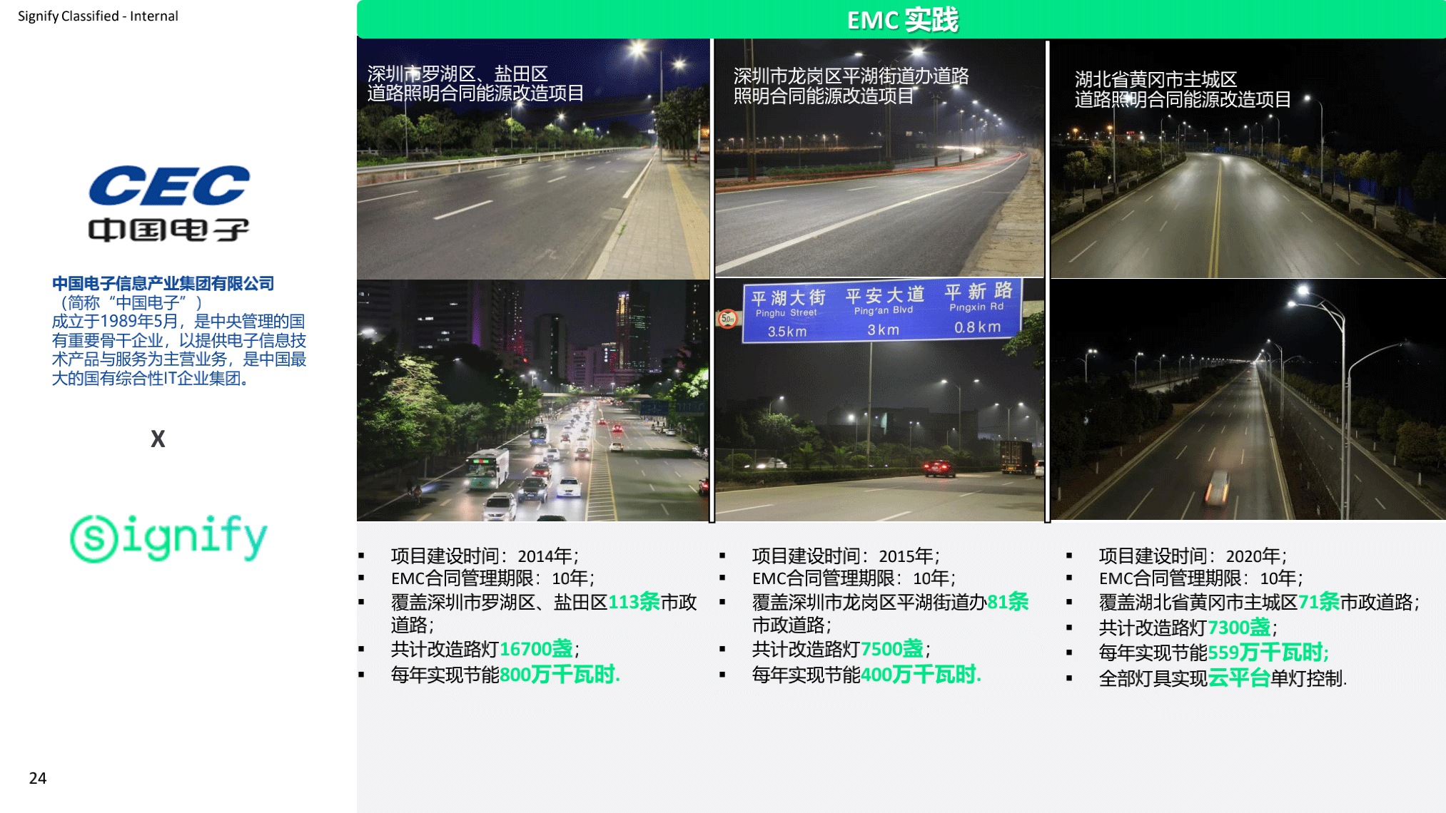 昕諾飛隧道照明整體解決方案_貴州高速集團隧道照明改造項目_20210430(1)_22
