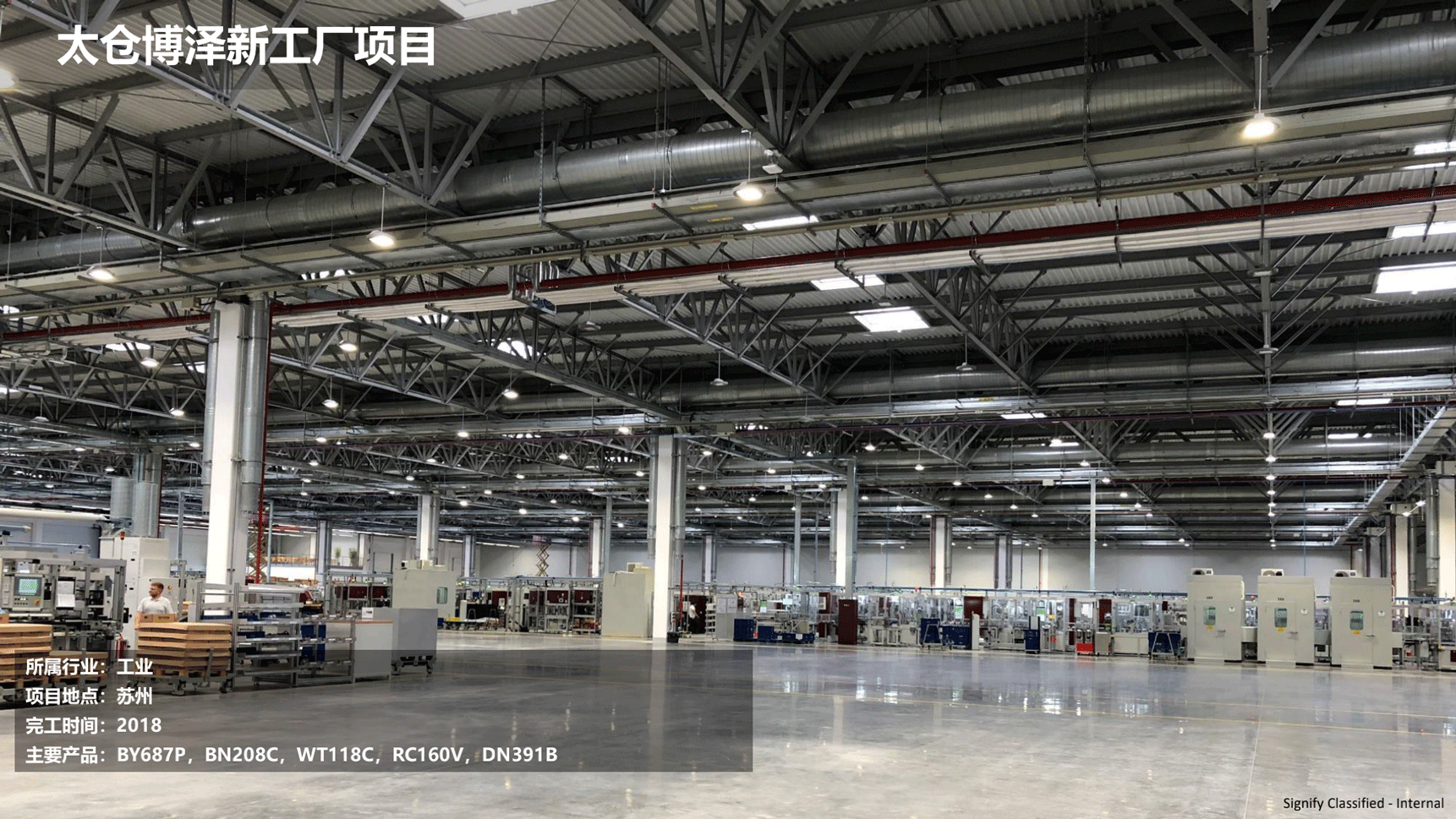 飛利浦照明工業(yè)行業(yè)案例202111版_63