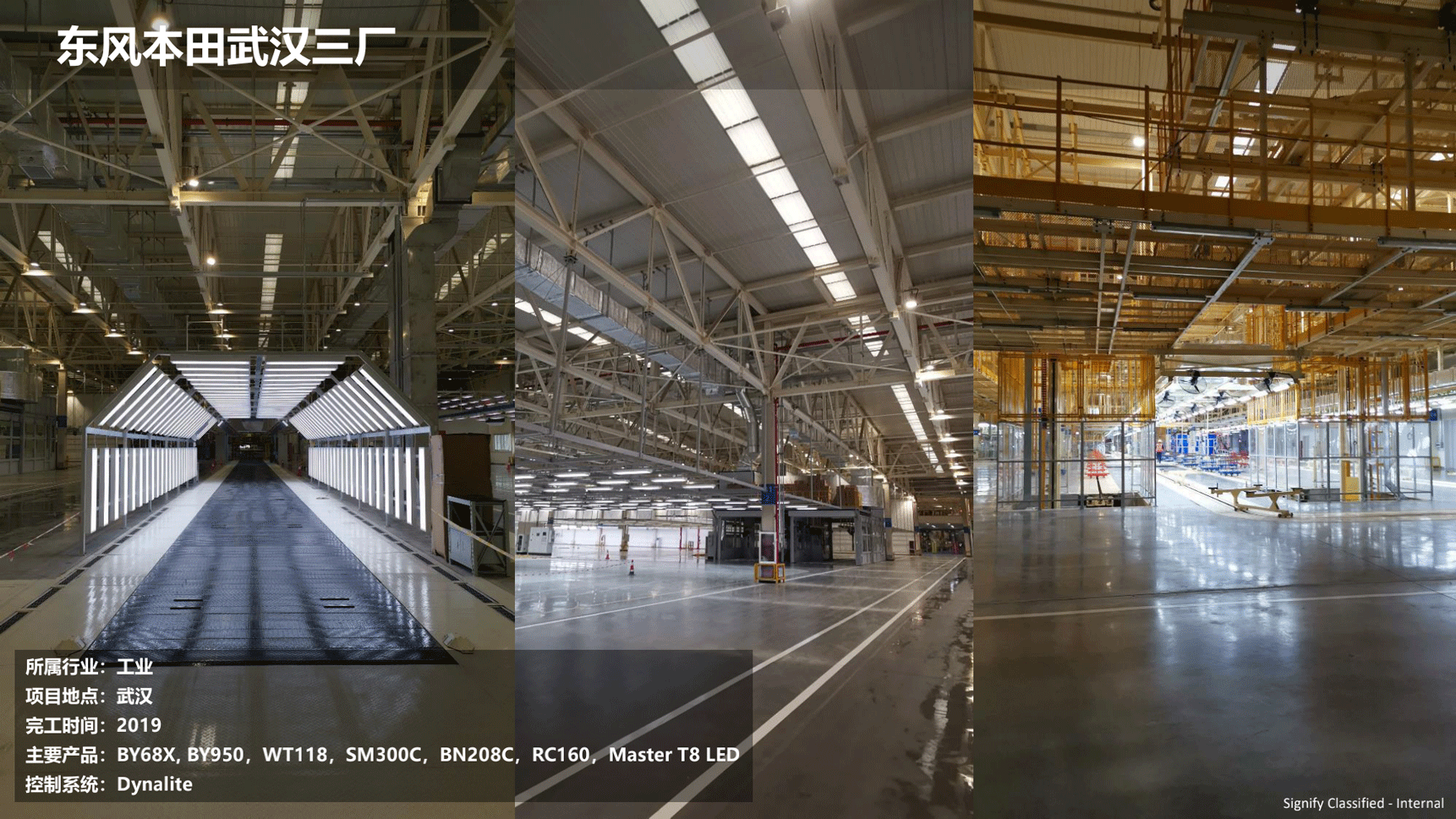 飛利浦照明工業(yè)行業(yè)案例202111版_45