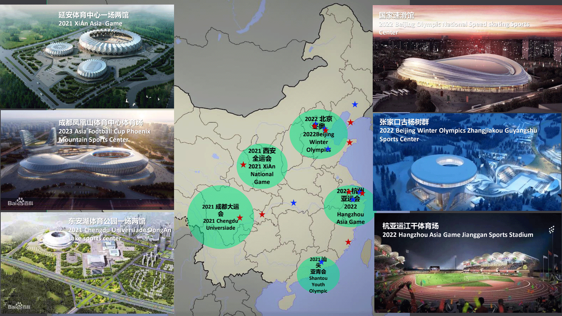 飛利浦照明亮化和體育行業(yè)案例-202010版_40