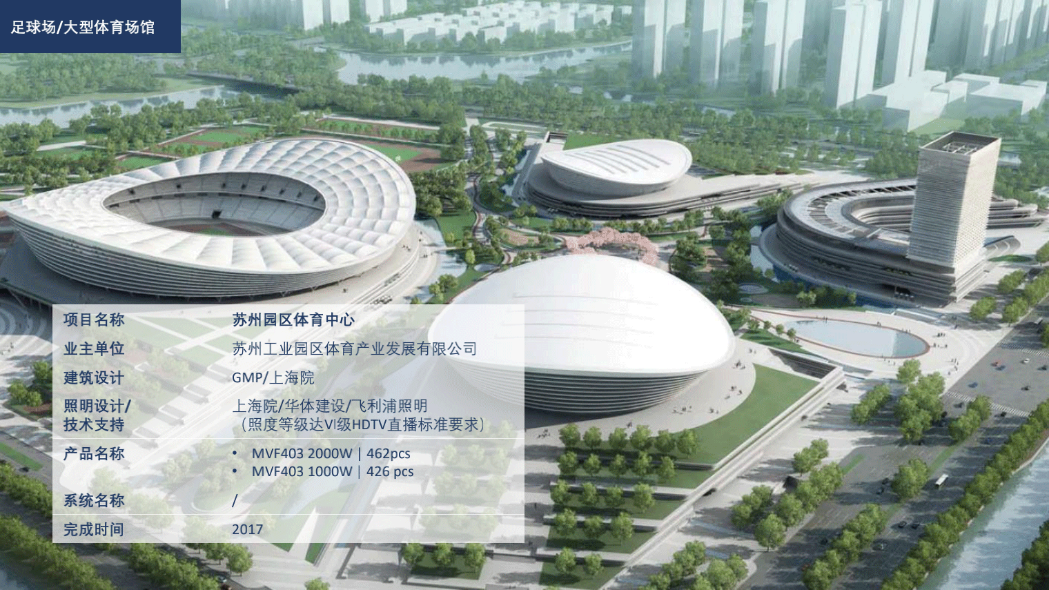 Sports_Case-Study_20190124_50