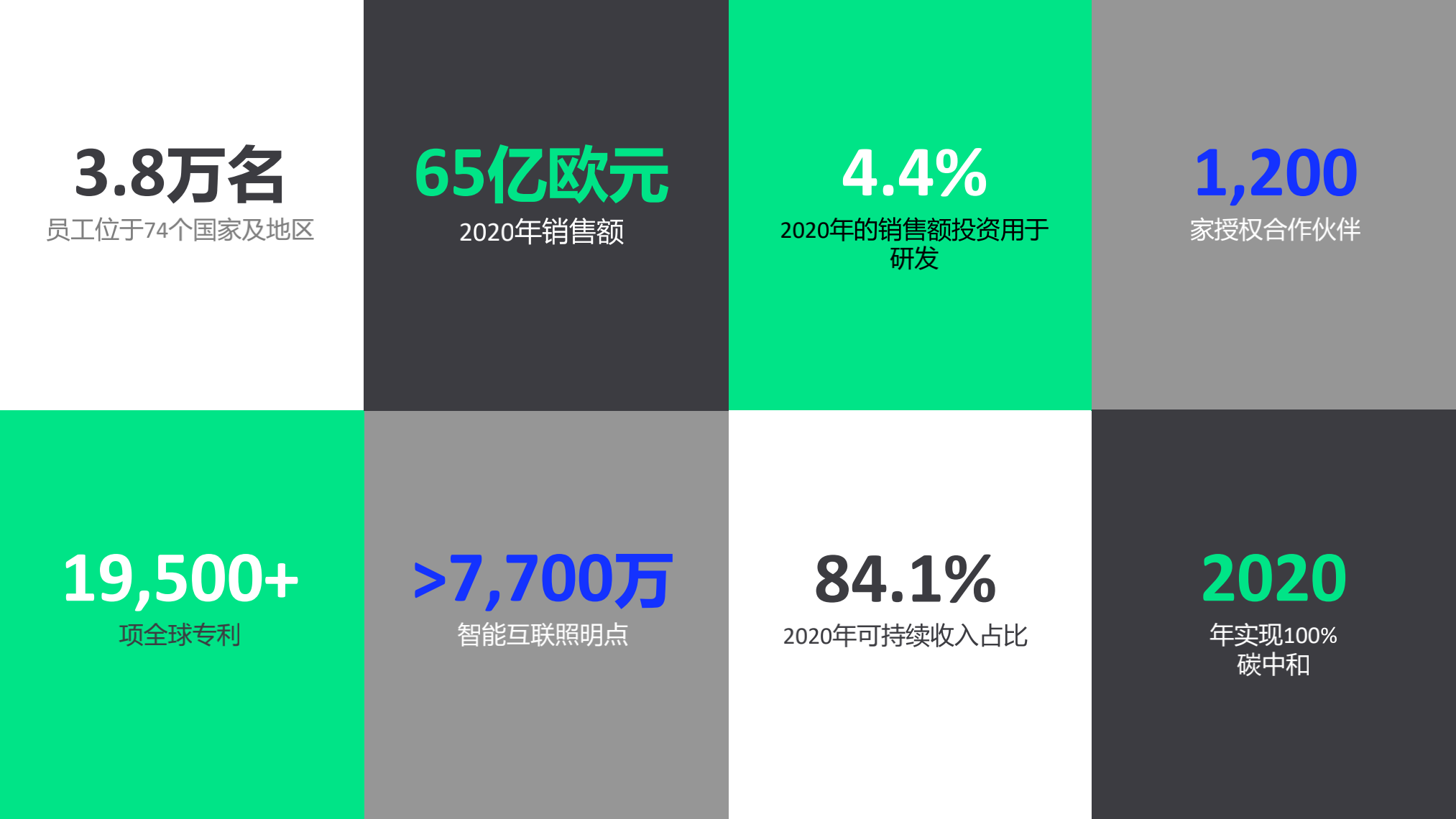 昕諾飛隧道照明整體解決方案_貴州高速集團隧道照明改造項目_20210430(1)_03