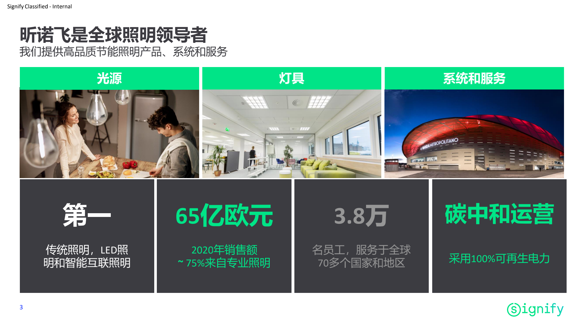 昕諾飛隧道照明整體解決方案_貴州高速集團隧道照明改造項目_20210430(1)_02