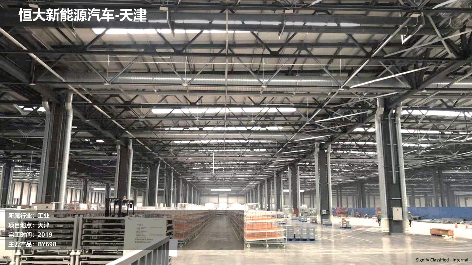 飛利浦照明工業(yè)行業(yè)案例202111版_52