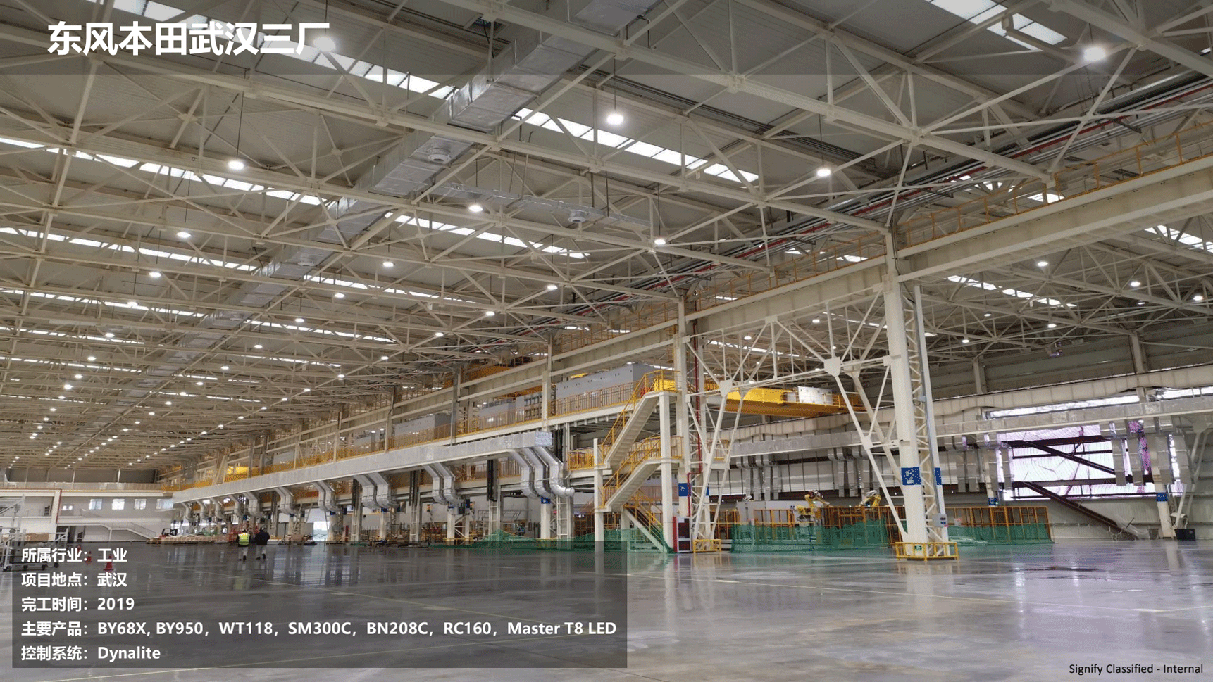 飛利浦照明工業(yè)行業(yè)案例202111版_43