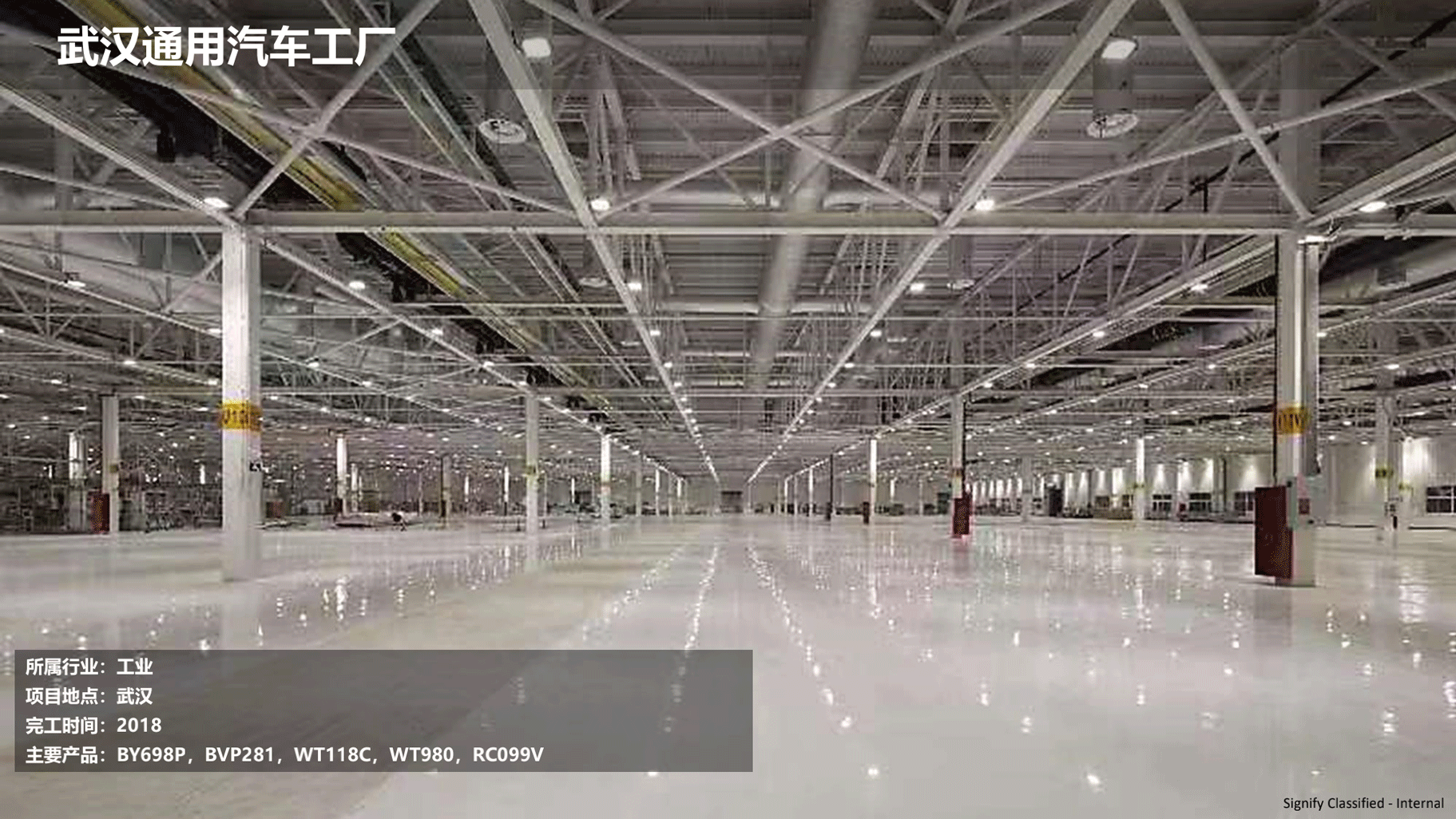 飛利浦照明工業(yè)行業(yè)案例202111版_59