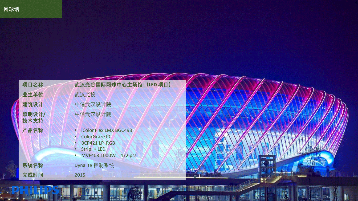 Sports_Case-Study_20190124_56