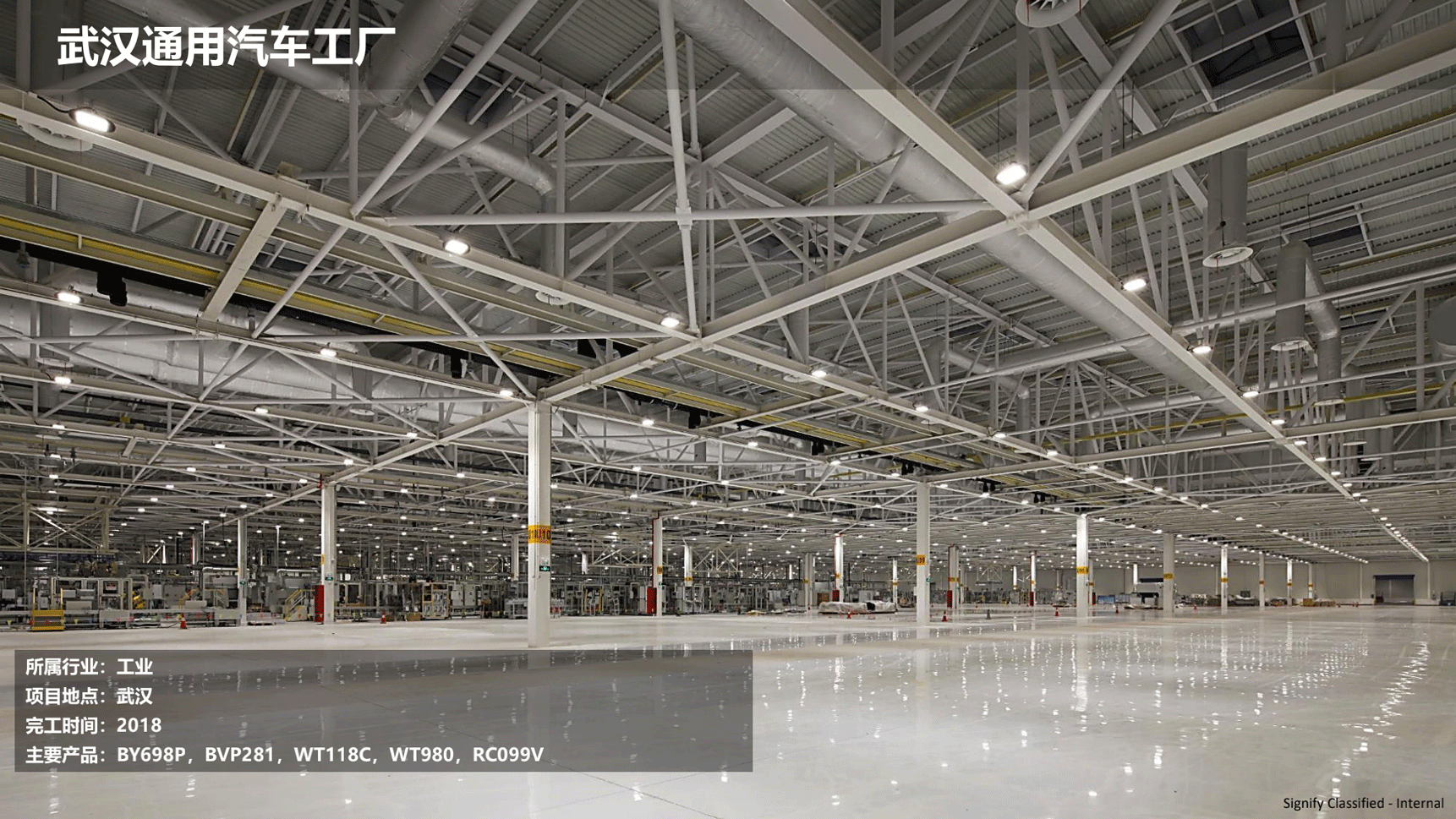 飛利浦照明工業(yè)行業(yè)案例202111版_58