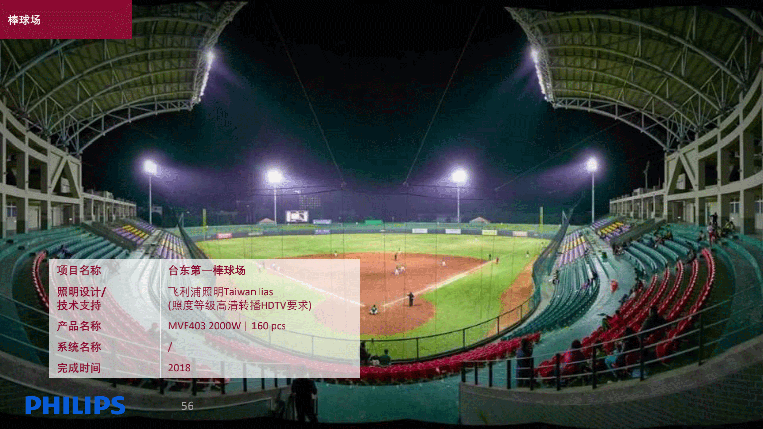 Sports_Case-Study_20190124_55