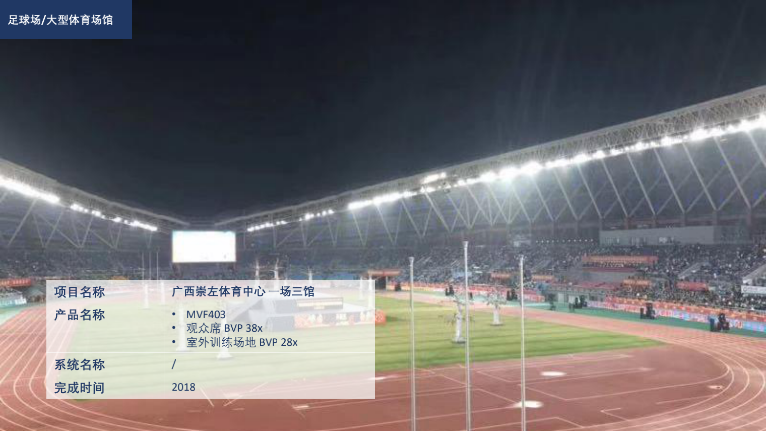 Sports_Case Study_20190124_46