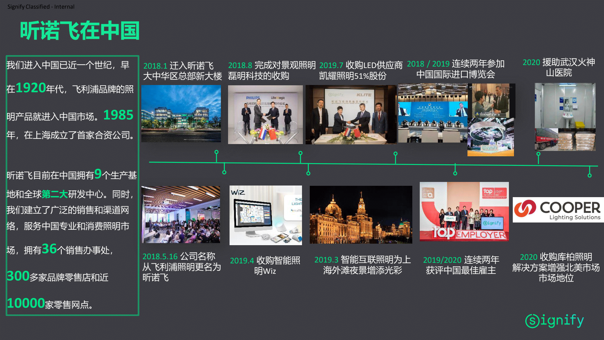 昕諾飛隧道照明整體解決方案_貴州高速集團隧道照明改造項目_20210430(1)_06