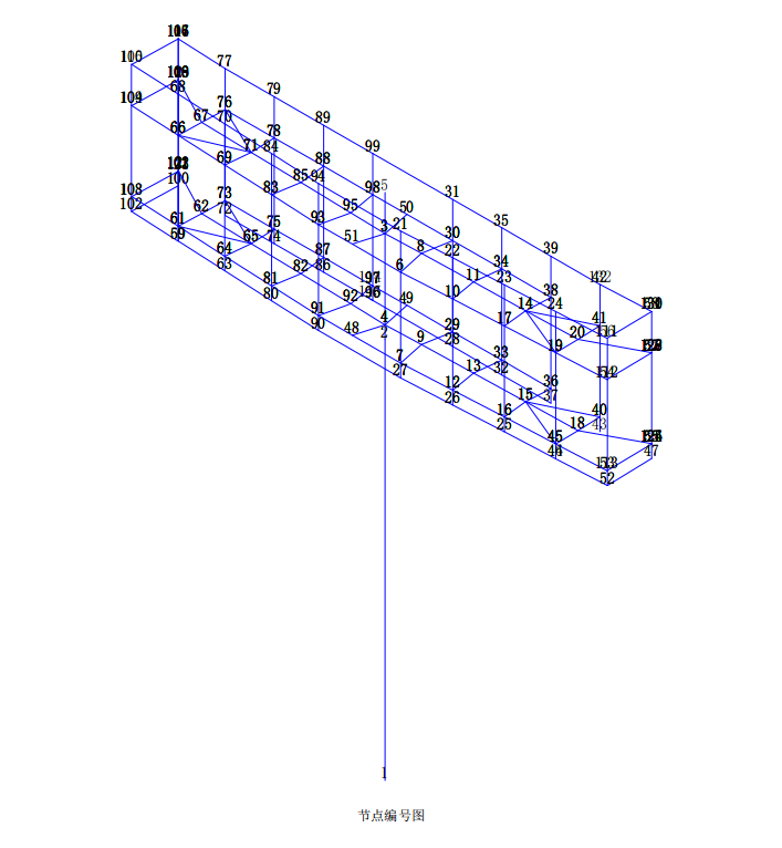雙面組裝式高炮廣告牌結構計算書