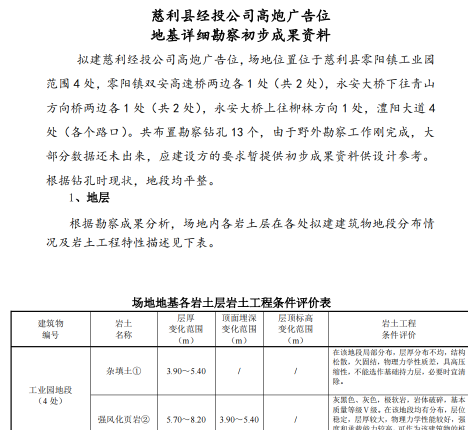 高炮廣告位地基詳細(xì)勘察初步成果資料