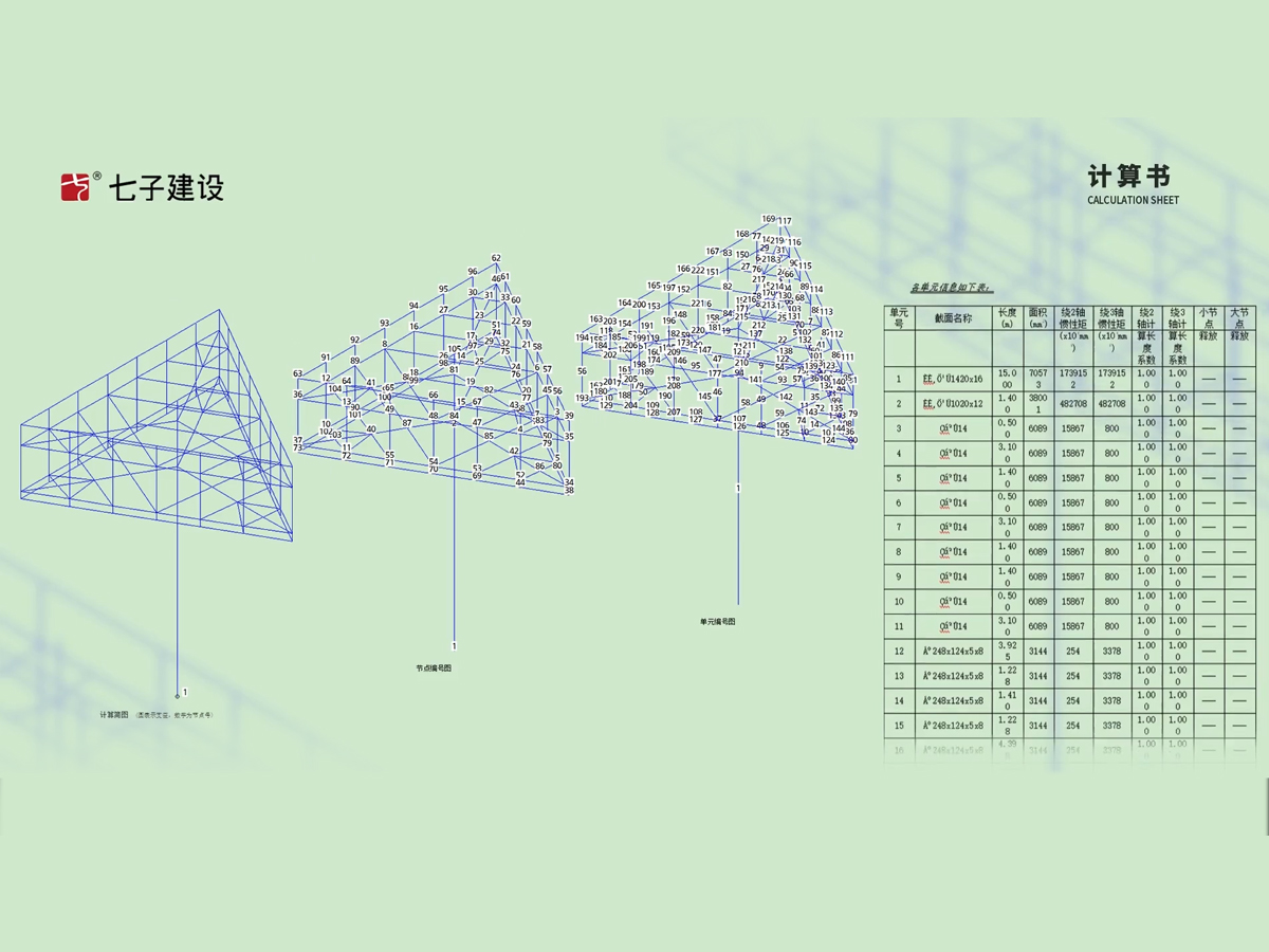 慈利景觀廣告牌項(xiàng)目【第四集】