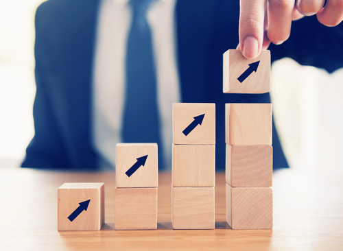 企业发展战略研究