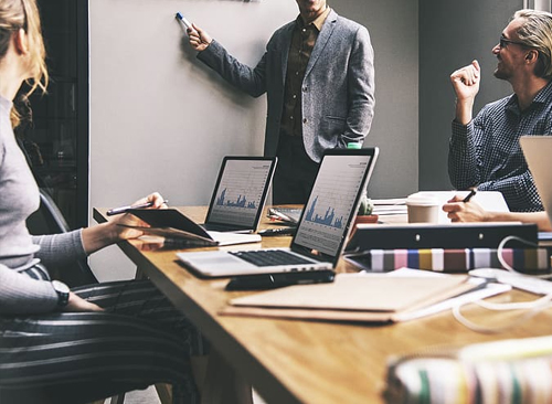 企业组织结构设计