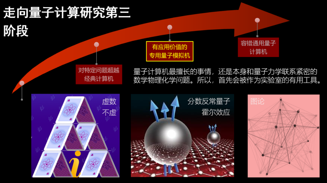 陆朝阳：容错量子计算仍路阻且远 | 报告回顾 - 九章量子