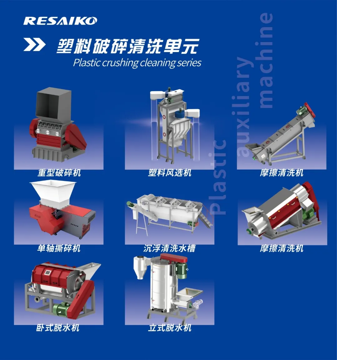 赛柯机械:塑料回收清洗系统解决方案提供商丨ChinaReplas2025展商风采