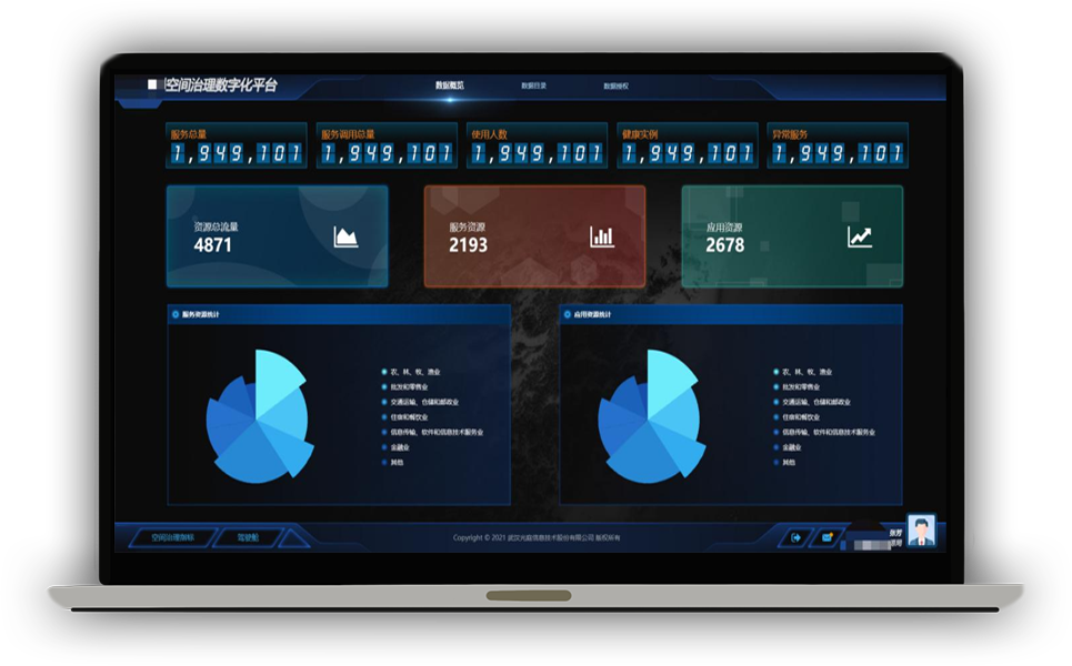 Integrated business support display platform