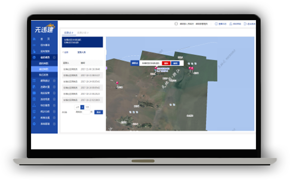 Dynamic patrol subsystem