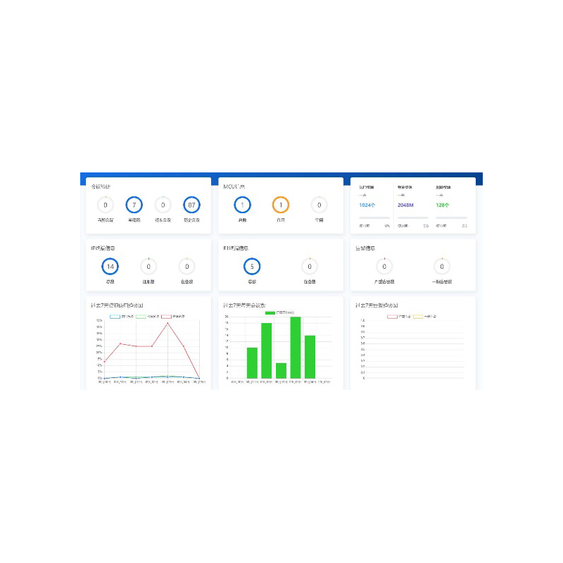 会议管理系统_VCM