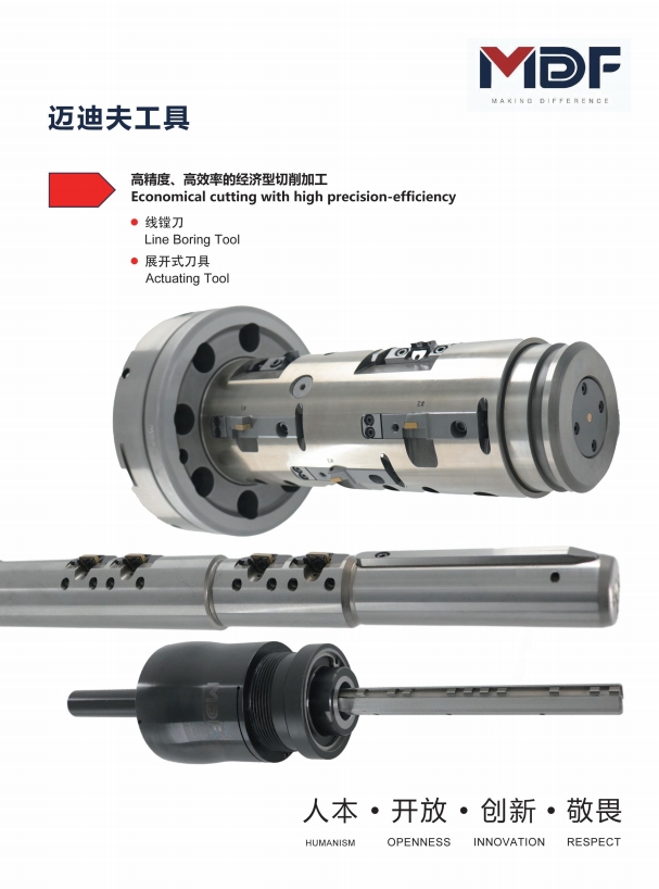 MDF迈迪夫展开式刀具