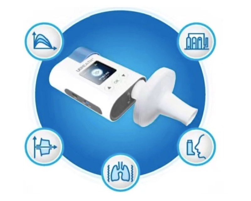 肺功能检测仪（Spirometer）